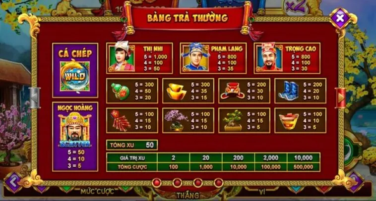 Hướng Dẫn Chơi Nổ Hũ Táo Quân Tại Nohu90 Để Chinh Phục Thưởng Khủng 2 Hướng Dẫn Chơi Nổ Hũ Táo Quân Tại Nohu90 Để Chinh Phục Thưởng Khủng